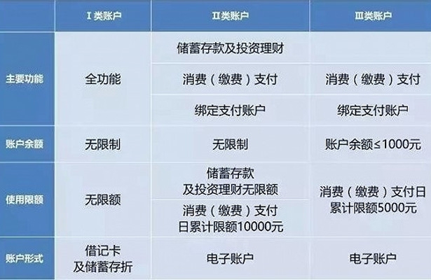 天地心网络财务款项往来均以实际到账为准-因12月1日起ATM转账延时到账且24小时内可以撤回